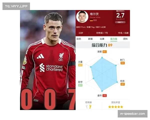 利物浦变阵4222效果评估：维尔茨前腰位置激活进攻创造力